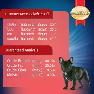 สมาร์ทฮาร์ท พาวเวอร์แพ็ค อาหารสุนัข สุนัขโตพันธุ์เล็ก 10กก. | SmartHeart Power Pack Adult Small Breed 10kg