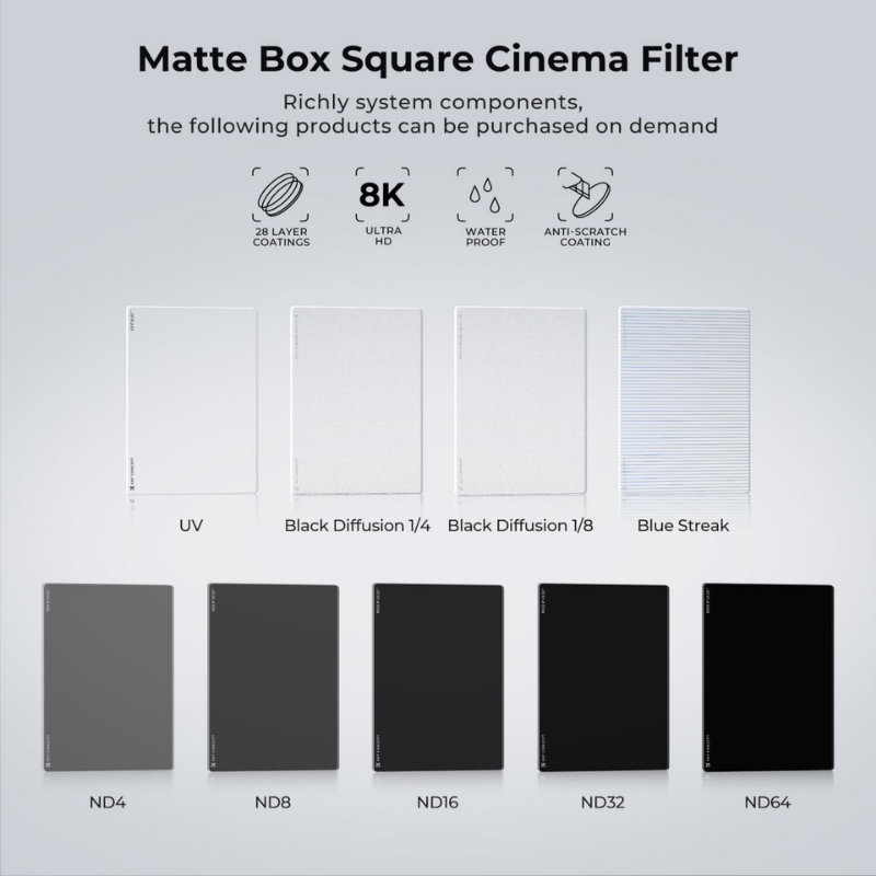 K&F Nano-X filter Blue Streak Square movie 4.0mm, 4X5.65 inches (KF01.2453)