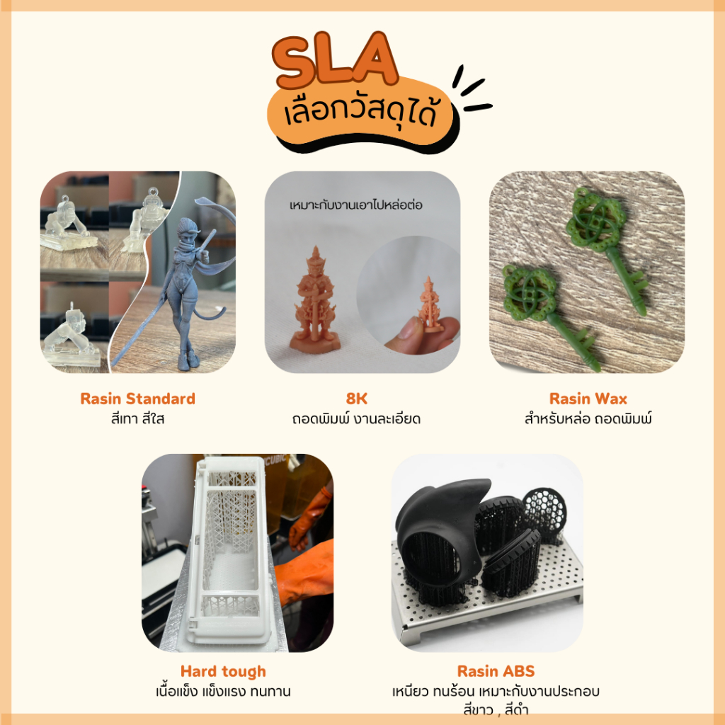 บริการพิมพ์ 3 มิติ [วัสดุ SLA] ราคาถูก รับปริ้นท์งาน พิมพ์งานสามมิติ โมเดล3มิติ 3D Printing Services by TKK3D