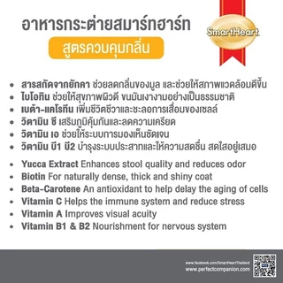 สมาร์ทฮาร์ท อาหารกระต่าย (สูตรควบคุมกลิ่น)1กก. / SmartHeart Odor Control 1kg