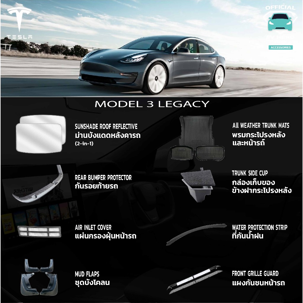 EV HERO รวมสินค้า Tesla Model 3 Legacy (2019-2023) รุ่นเก่า