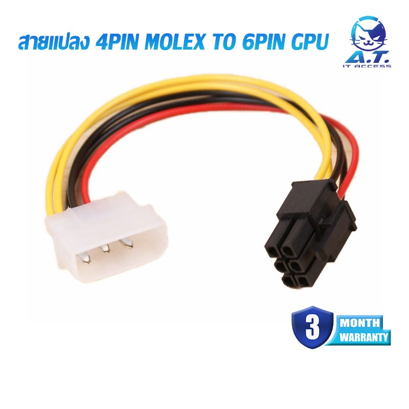 สายแปลง 4 Pin x2 to 8 Pin PCI-E GPU Dual Molex LP4 4 Pin to 8 Pin PCI-E Express Converter Adapter Power Cable Wire