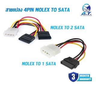 🔥 สายแปลง 4pin Molex to Sata 🔥