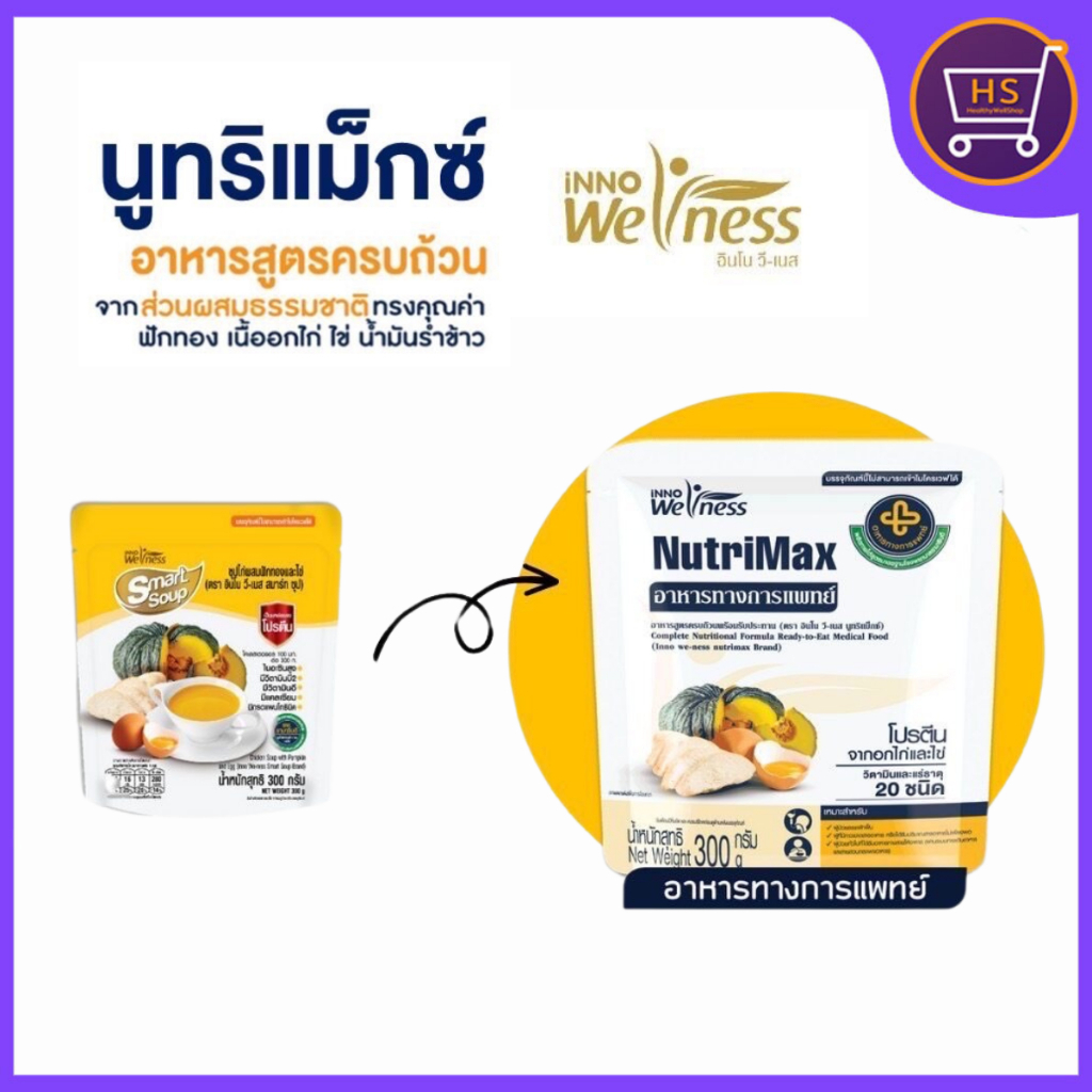 ซุปฟักทอง ซุปไก่ผสมฟักทองและไข่ ตรานูทริแม็กซ์ ซุปปั่นผสมเนื้อละเอียด ซุปไก่ผสมฟักทองและไข่