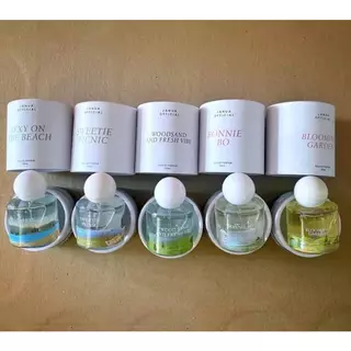 น้ำหอมแจนยัวร์ JANUA ขนาด 30ml.