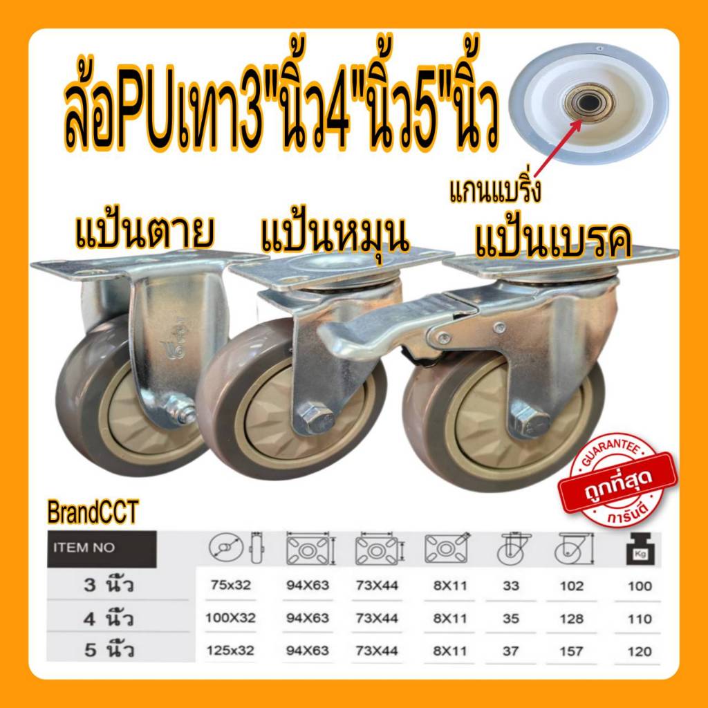 ล้อรถเข็น ลูกล้อ ล้อพียู ล้อPU ล้อยูรีเทน ล้อยูริเทน ส้มขนาด 3นิ้ว 4นิ้ว 5นิ้ว (แป้นS)