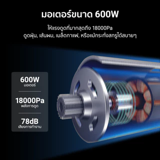 (Clearance Sale) iSUPER เครื่องดูดฝุ่น Vacuum Cleaner V1 แรงดูดสูง18000PA พลังไซโคลน หัวดูด4แบบ สายไฟยาว5m ดูดขนสัตว์-1M