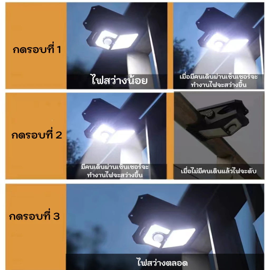 New Solarclip ไฟหนีบไฟแคมป์ปิ้ง ไฟโซลาร์เซลล์พลังงานแสงอาทิตย์ มีเซ็นเซอร์ตรวจจับเวลามีคนผ่าน thumbnail 7
