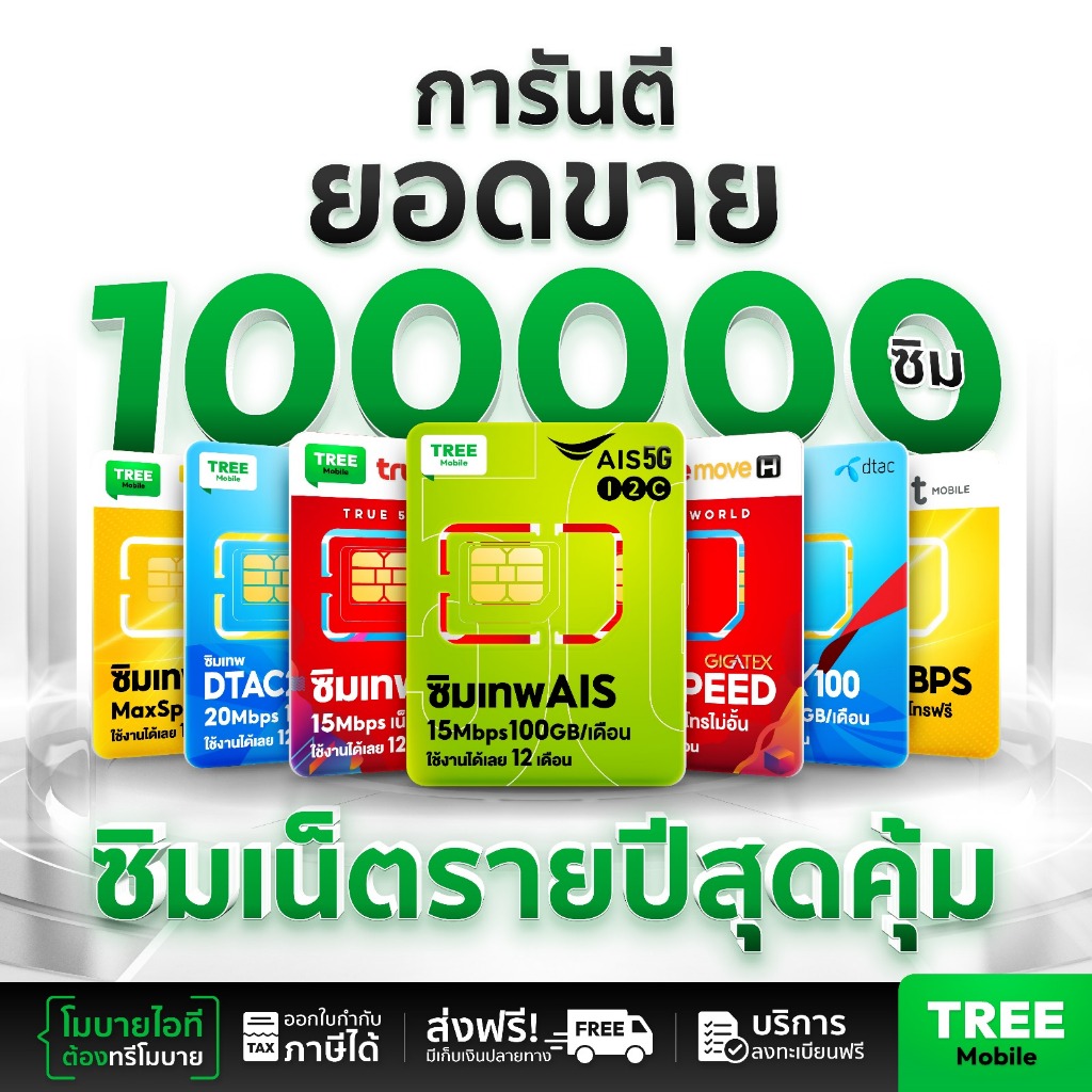 *ส่งฟรี* ซิมเทพ ซิมเน็ตรายปี [ ซิมเทพดีแทค | ซิมเทพเอไอเอส | ซิมเทพทรู ] โทรไม่อั้น เน็ตไม่อั้น คงกระพัน AIS DTAC fast70