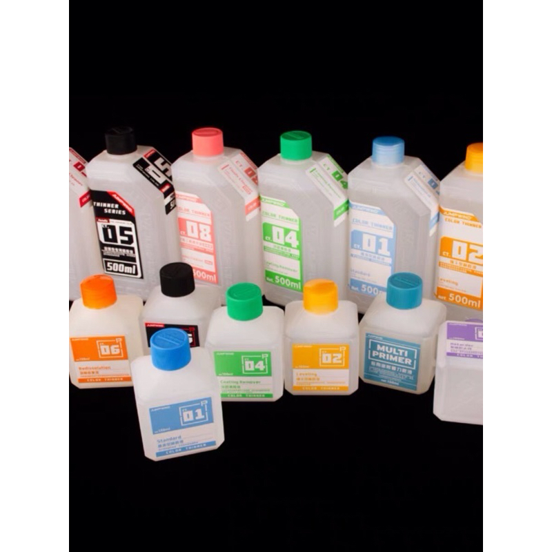 Jumpwind Thinner solvent CT01/CT02/CT03/CT05/CT08. ราคา ถูกที่สุด ดีลบีเคเค