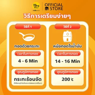 ซันแวลเล่ย์ เนื้อสะโพกไก่กรอบ (Crispy Chicken Thigh) 1 KG.