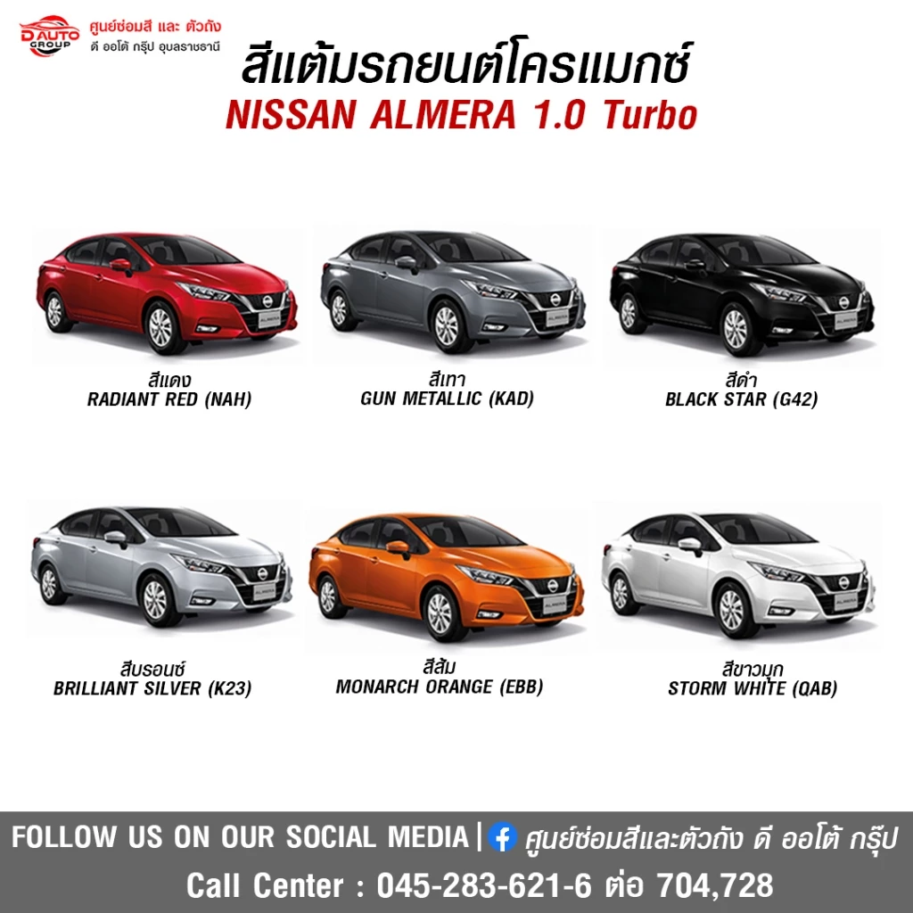 สีแต้มโครแม็กซ์สำหรับรถยนต์ NISSAN ALMERA 1.0 Turbo