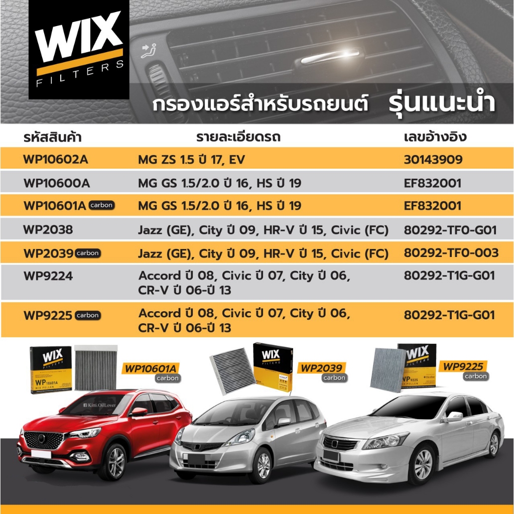 Wix ไส้กรองแอร์ WP9224 WP9225 9224 9225 Honda Accord 2008-12 Civic 2007 FD FB CRV CR-V 2006 G3 G4 Ci