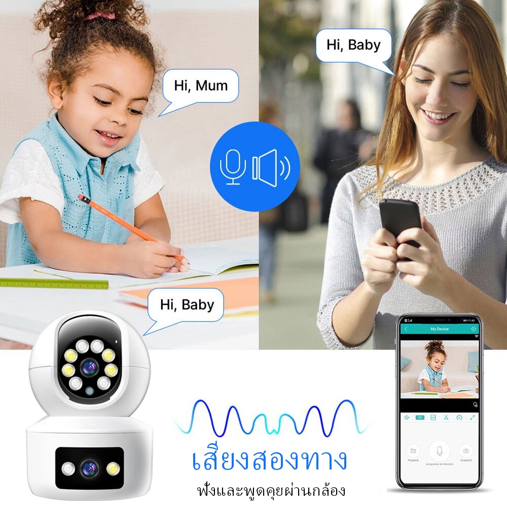 ICSEE เลนส์คู่ FHD 5MP ไร้สายกล้องวงจรปิด WiFi, กล้องในร่มเชื่อมต่อโทรศัพท์มือถือการควบคุมระยะไกล - รูปที่ 7