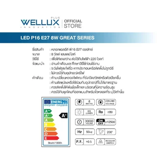 WELLUX หลอดไฟ LED MR16 8W ขั้วE27 แสงขาว แสงวอร์ม GREAT SERIES