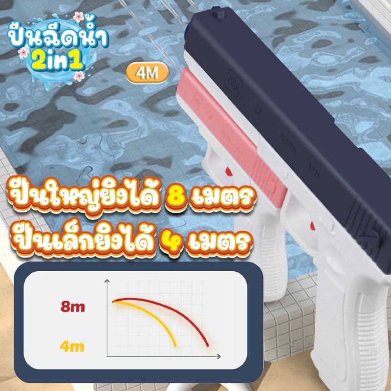 💦COD💦ปืนฉีดน้ำเด็ก ปืนฉีดน้ำ ปืนฉีดน้ำสงกรานต์ 2 in 1 ยิงไกล 400 มลสา ของเล่นเด็ก