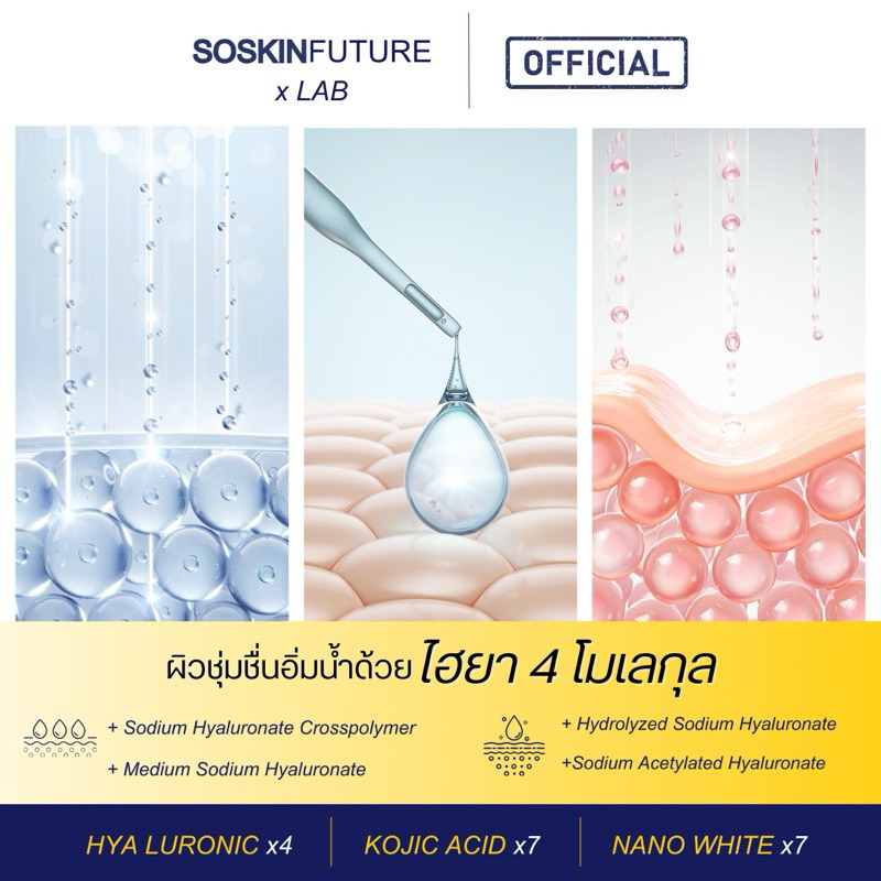 477 ครีมโคจิก SOSKIN Future x Lab 477 (1 กระปุก 200 กรัม) - รูปที่ 4