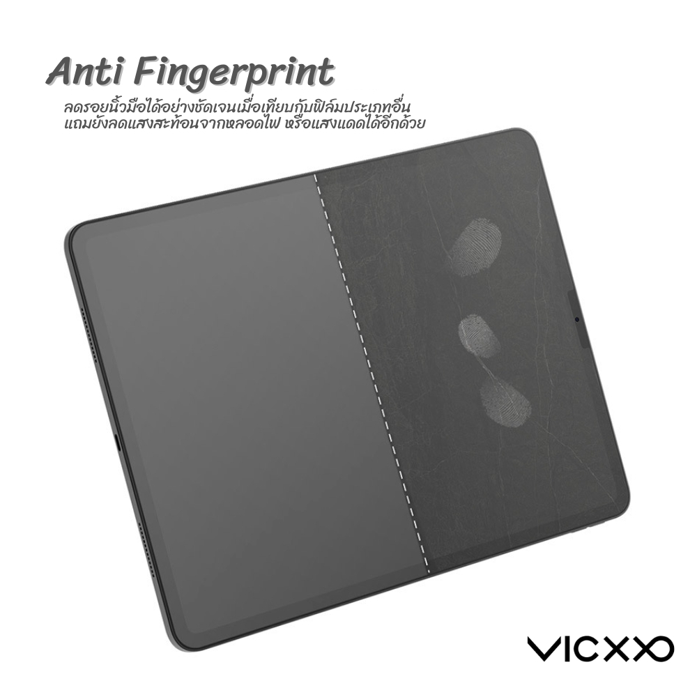 Vicxxo Paper Pro ฟิล์มเสมือนกระดาษสำหรับ iPad Pro 12.9