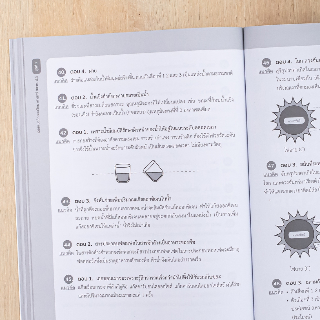 Thinkbeyond Book(ธิงค์บียอนด์ บุ๊คส์)หนังสือ แนวข้อสอบติวเข้มวิทยาศาสตร์ / คณิตศาสตร์ ป.3 แนว สสวท. (แยกเล่ม) - รูปที่ 5