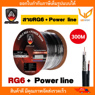 APOLLO สาย RG6+Power (ชิลด์ 95%) มีสายไฟ ใช้สำหรับกล้องวงจรป…