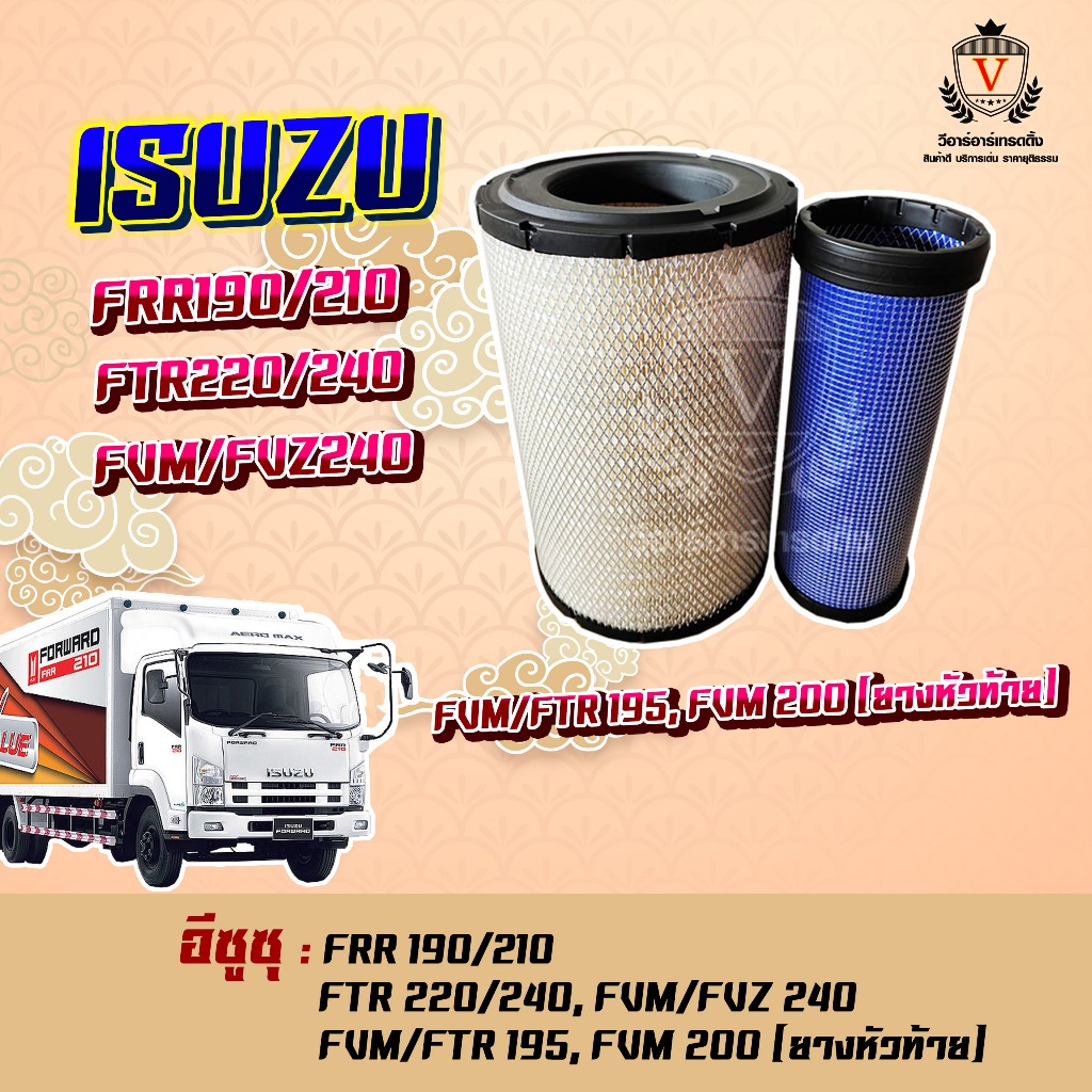 ไส้กรองอากาศ Isuzu FRR อีซูซุ โรโบคอบ FRR190/240, FTR220/240, เดก้า195/200 ฝายาง, 8-98071-421-0, AU2