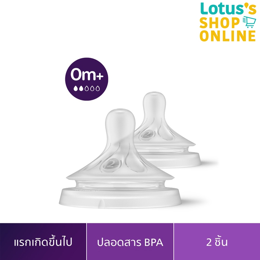 [แพ็ค 2 ชิ้น] ฟิลิปส์ เอเวนท์ จุกนม สำหรับเด็ก 0- 6 เดือนขึ้นไป รุ่น SCY962-65/02 PHILIPS AVENT BABY NIPPLE 0- 6 MONTHS