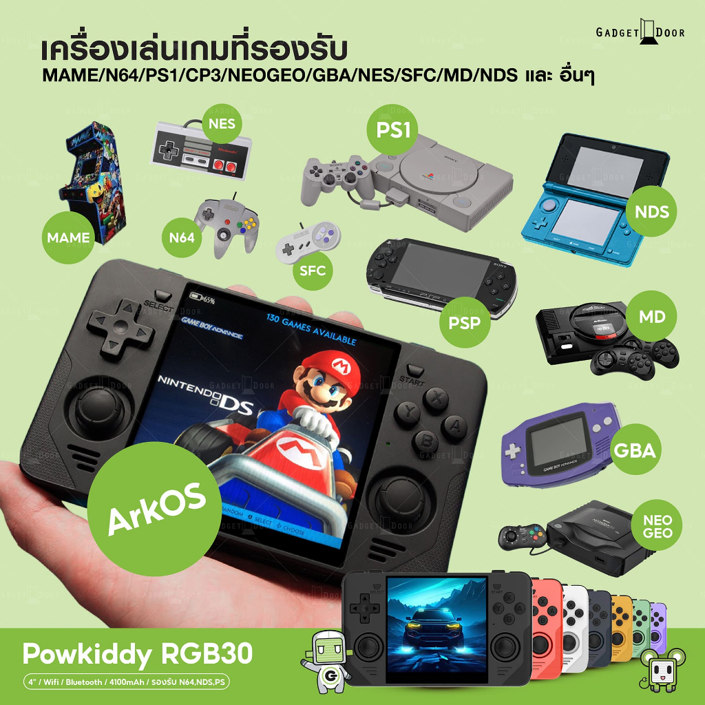 [แถมฟรีสกิน399/พร้อมส่ง] Powkiddy RGB30 เครื่องเกมพกพา ทรงน่ารัก หน้าจอ 4 นิ้ว สัดส่วน 1:1 รองรับเกม NDS N64 PS1 PSP