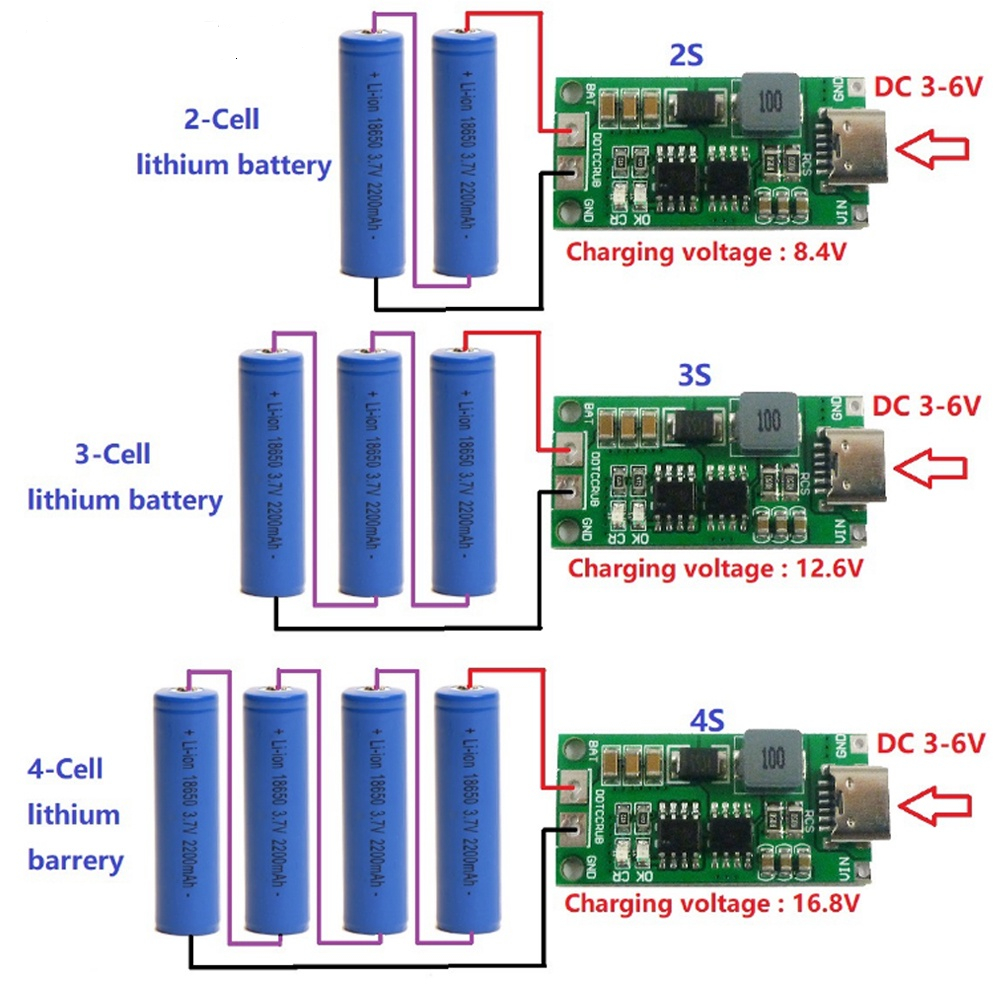 โมดูลชาร์จแบตลิเธียม 18650, 2S 3S 4S 8.4V 12.6V 16.8V Type-C, Li-ion, Li-po 1A 2A 4A แบตควรมี BMS