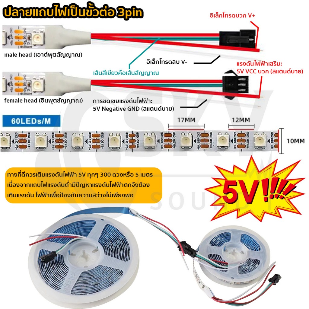 SKYSOUND แถบริบบิ้นไฟ Led RGB IP30 WS2812B 60 ดวง/M DC 5V ยาว 2ม. 5ม.  ยืดหยุ่น แถบไฟ Led Strip ตัวควบคุมเพลง LED บลูทูธ รูปที่ 4