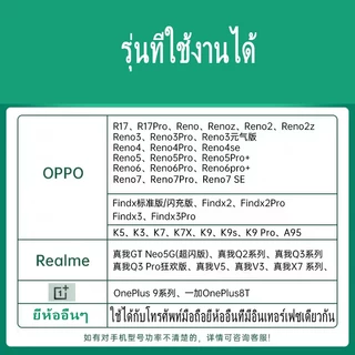 รับประกัน1ปี sanmax สายชาร์จ typec 20w 35w 65w หัวชาร์จ 20w fastcharging vooc สำหรับ oppo realme reno oneplus