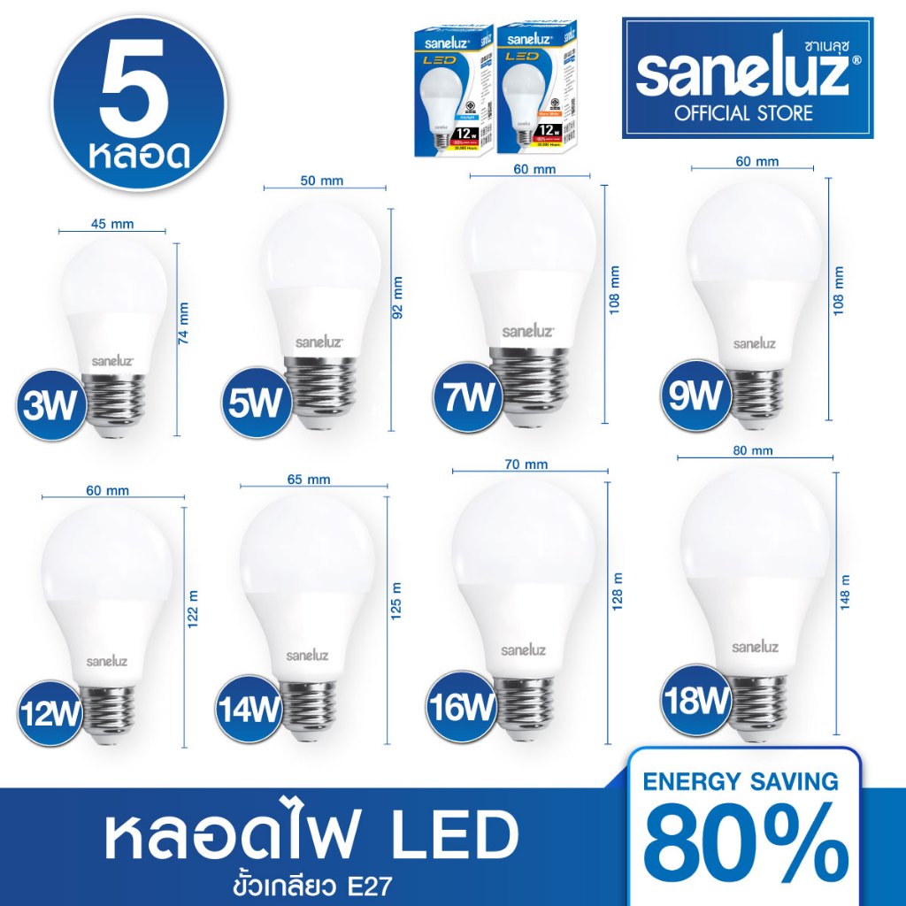 Saneluz หลอดไฟ LED 3W 5W 7W 9W 12W 14W 16W 18W หลอดปิงปอง ขั้ว E27 BULB แสงขาว และ แสงวอร์ม ไฟแอลอีดี bulb ไฟ AC220V led