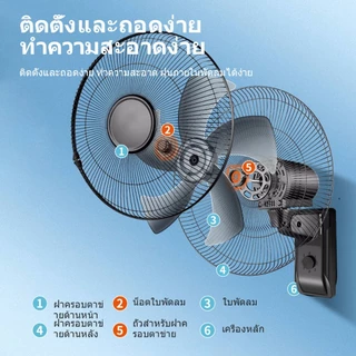 【รับประกัน30ปี】Ianshop พัดลมโซล่าเซลล์ 14-18 นิ้ว ติดผนัง การชาร์จ 2 วิธี ประเภทเชือกรูด ความเร็วลมระดับ 3 แบตเตอรี่ในตั
