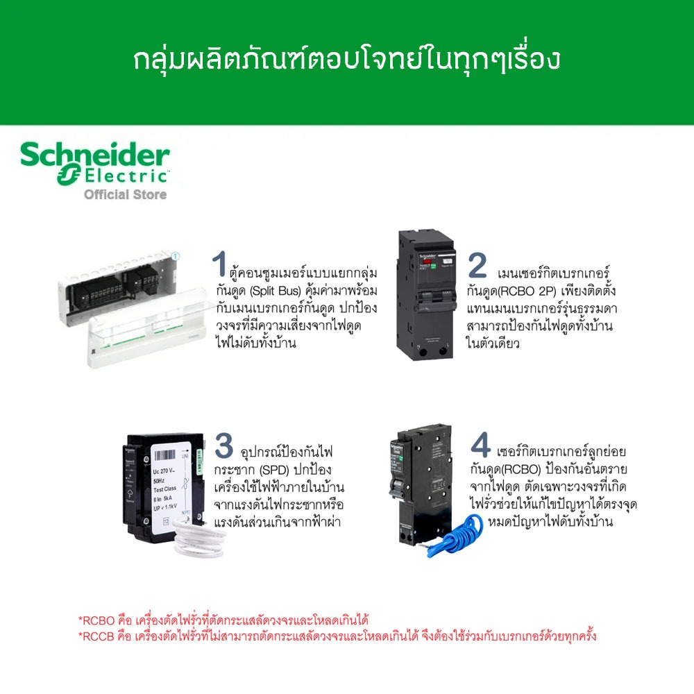 Schneider SET ตู้คอนซูมเมอร์ยูนิต 14 ช่อง + เมนเบรกเกอร์ 63A + เบรกเกอร์ลูกย่อย 14 ตัว รุ่น Square D Classic+ - รูปที่ 2