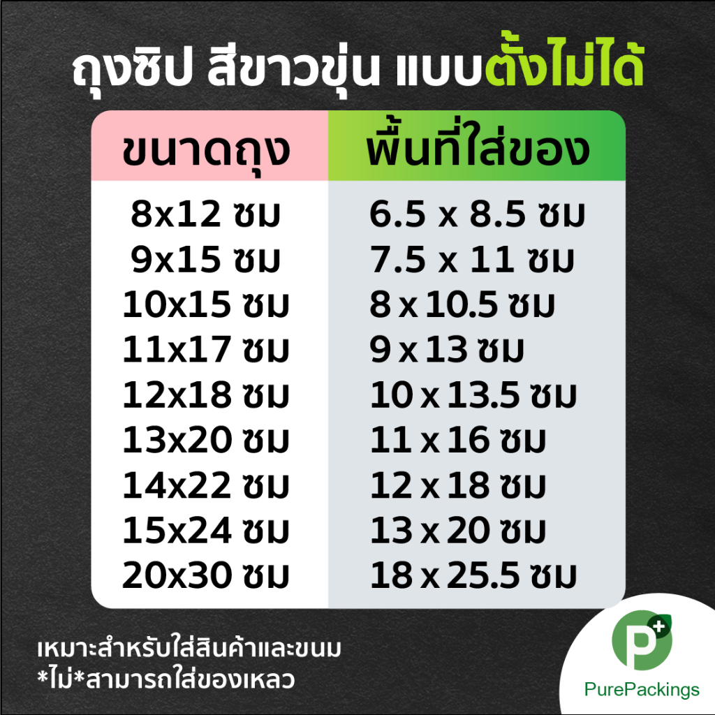 รูปภาพ 2