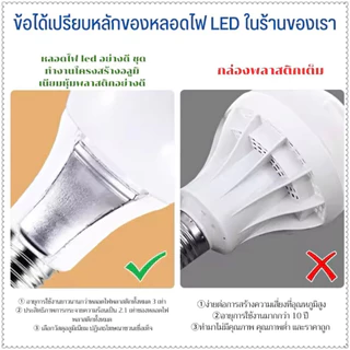 10 หลอด หลอดไฟ LED 3W 5W 7W 9W 13W 15W 18W 24W ขั้วเกลียว E27 แสงสีขาวDaylight 6500K แสงสีวอร์มไวท์WarmWhite LED Bulb E2