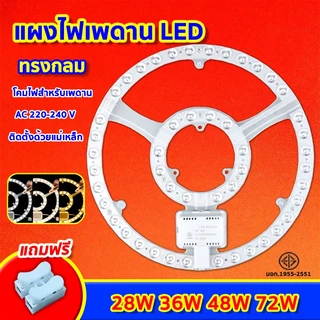 แผงไฟแม่เหล็ก แผ่นชิป แผ่นชิพ แผงไฟ ไฟเพดานLED โคมไฟเพดาน ขนาด 24W/36W/48W/72W แผงไฟพดาน LED กลม