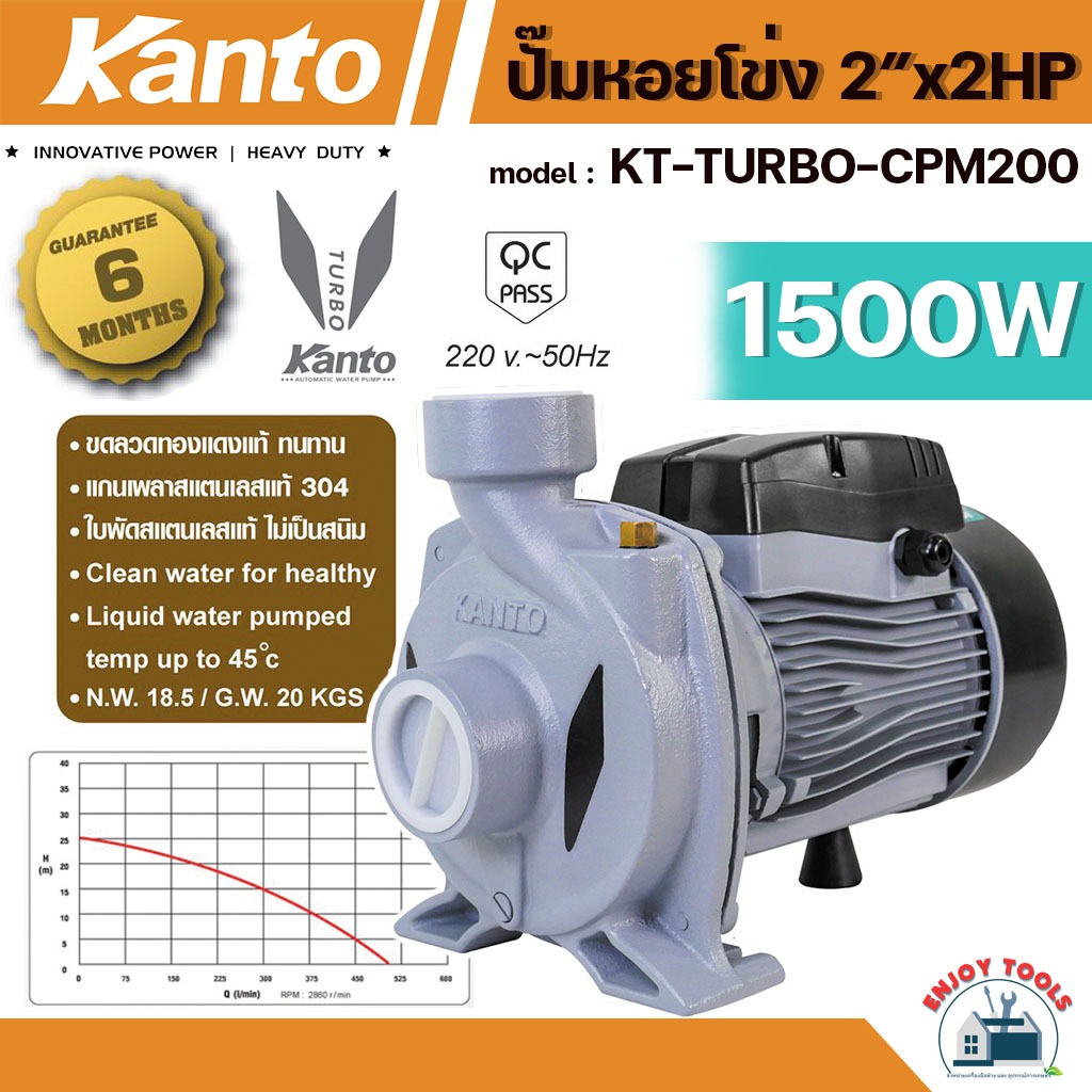 ส่งฟรี 🔥 Kanto ปั๊มหอยโข่ง  2นิ้ว 1500 วัตต์ รุ่น KT-TURBO-CPM200   ปั้มน้ำไฟฟ้า