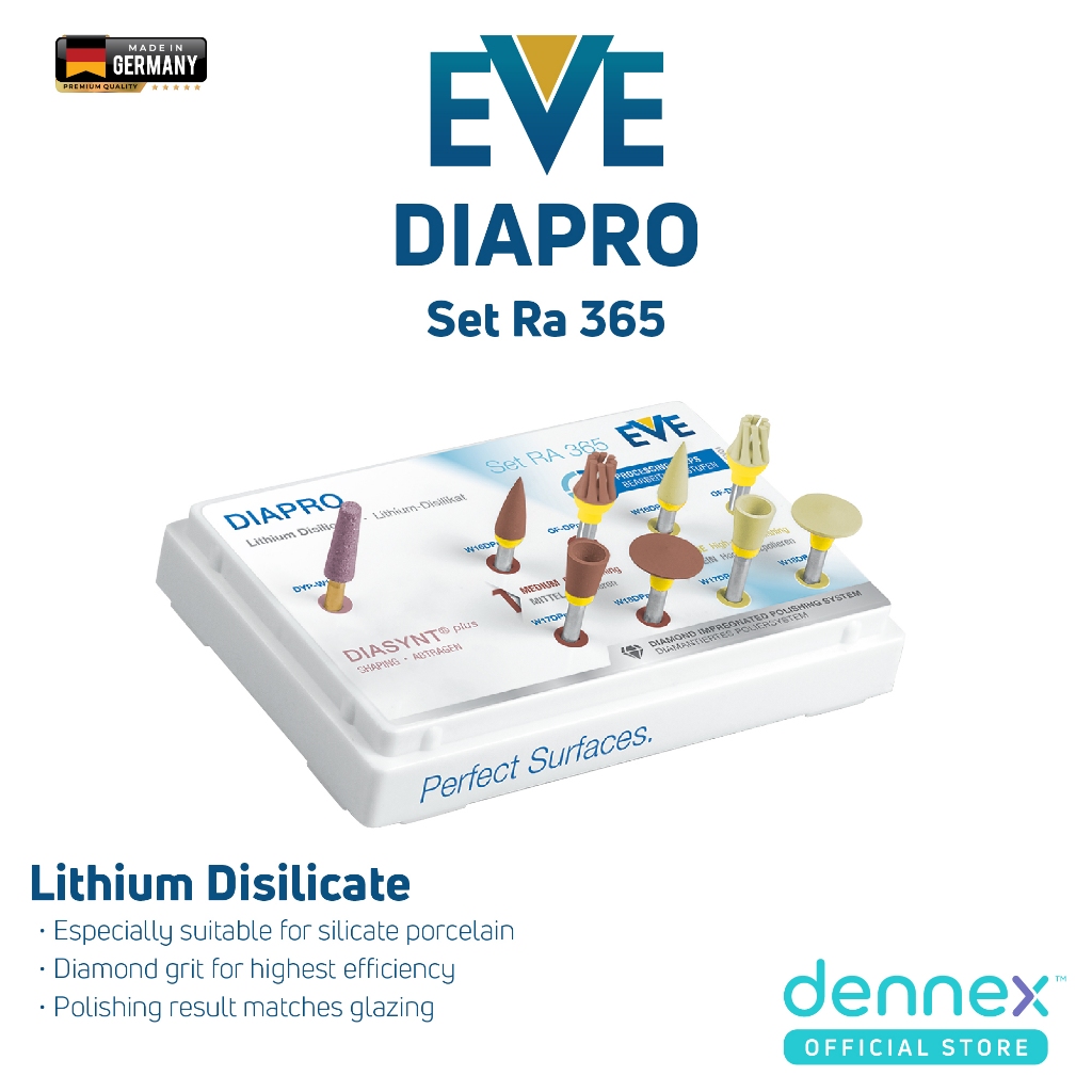 EVE DIAPRO Set RA 365 by Dennex