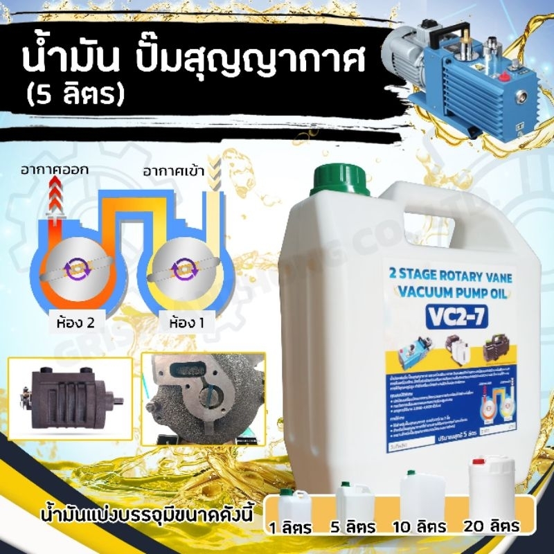 น้ำมันแวคคั่มสำหรับปั๊มสุญญากาศ เครื่องซีลสูญญากาศ เบอร์ VC2-7 ISO 68 2 Stage Rotary Vane Vacuum Pum