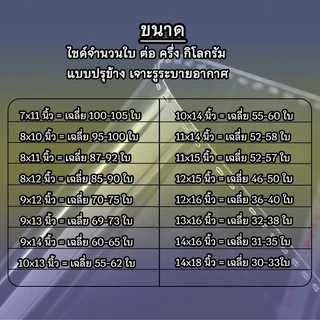 ถุงแก้วOPP ฝากาว อย่างหนา OPP แบบ1กิโล #opp001
