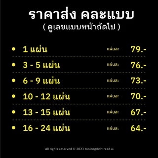 (ราคาส่ง) คละแบบ จุใจ Sticker Water Proof (A6)