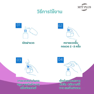 Healmusz สเปรย์แก้จมูกอักเสบ