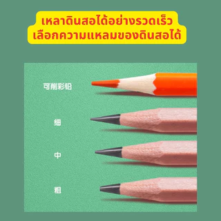 (ร้านคนไทย) Deli เครื่องเหลาดินสอไฟฟ้า กบเหลาดินสออัตโนมัติ มีให้เลือกหลายแบบ คุณภาพดี กบเหลาไฟฟ้า กบเหลาดินสอ กบเหลา