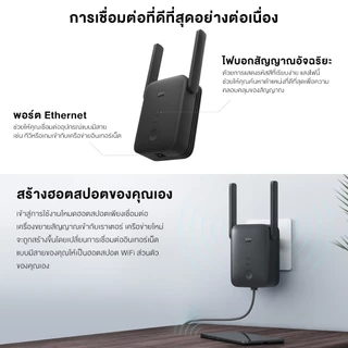 [HOT] Xiaomi WiFi Range Extender AC1200/AX1500/4A/4C Wi-Fi ดูอัลแบนด์ ขยายสัญญาณ 2.4GHz/5GHz ตัวขยายสัญญาณ Wi-Fi
