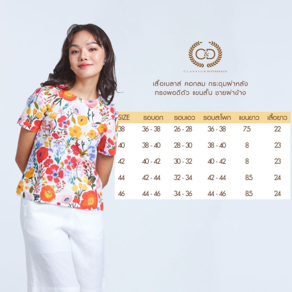 C&D เสื้อผู้หญิง แฮปปี้ ฮานะ คอกลม แขนสั้น สีส้ม (CAGEOR) - รูปที่ 4