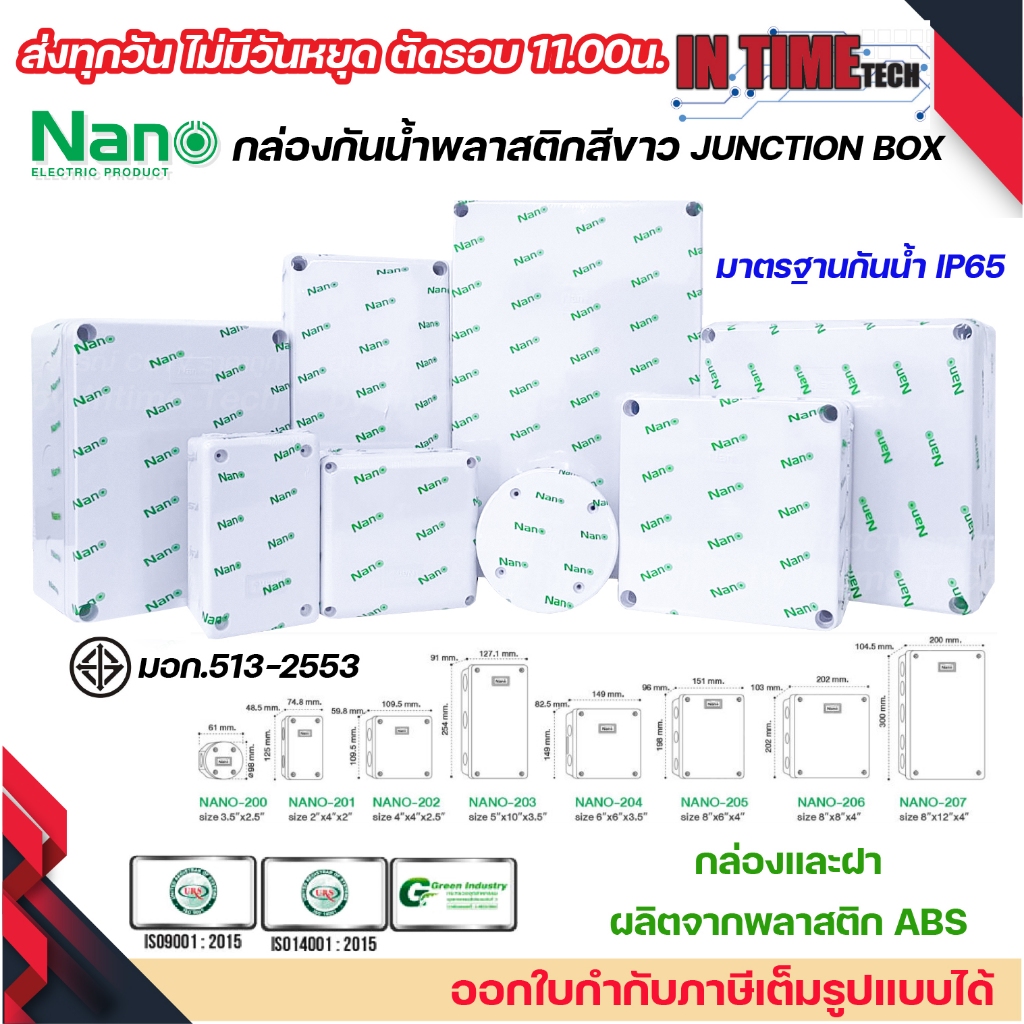 (60ชิ้น) NANO กล่องพักสาย 2x4 ABS รุ่น NANO-201W บล็อคพักสาย Box กันน้ำ สีขาว IP65 มอก.513-2548