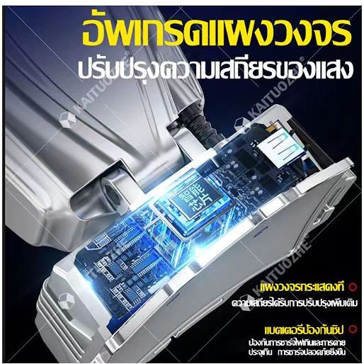 ซื้อ 1 แถม 1T998 ไฟฉายคาดหัวแสงแรงส่งไกลขนาดใหญ่,การแสด ได้3เกียร์เซ็นเซอร์สมาร์ท ไฟส่องกบ ไฟคาดหัวแรงสูง