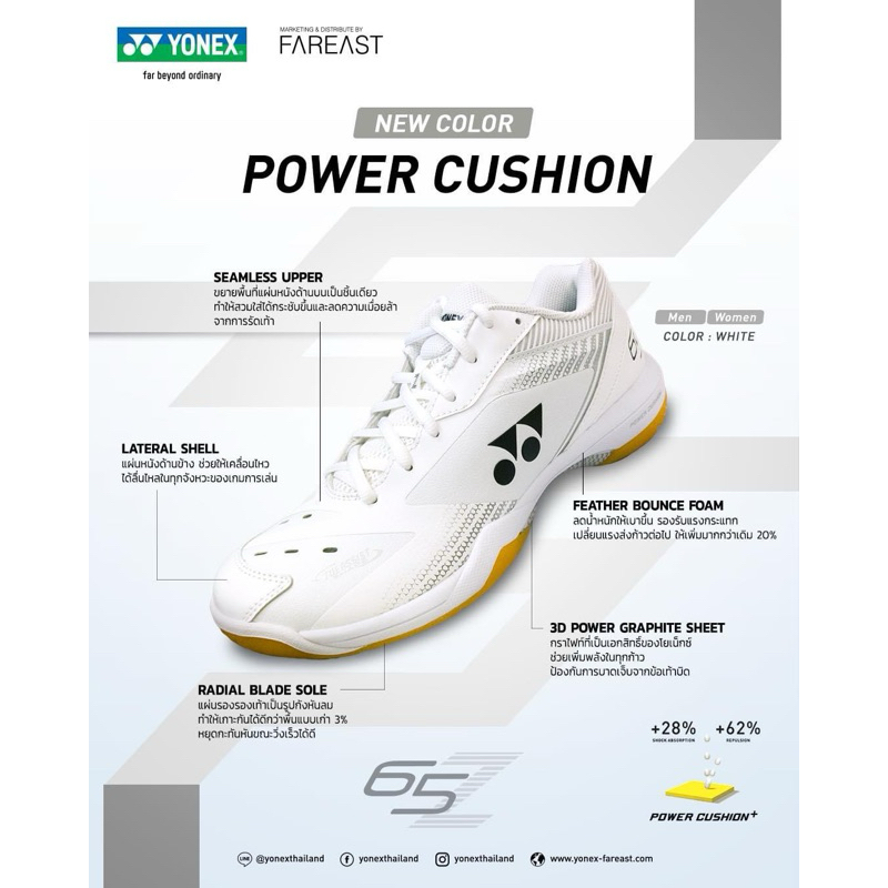 YONEX 65 Z MEN (WHITE)