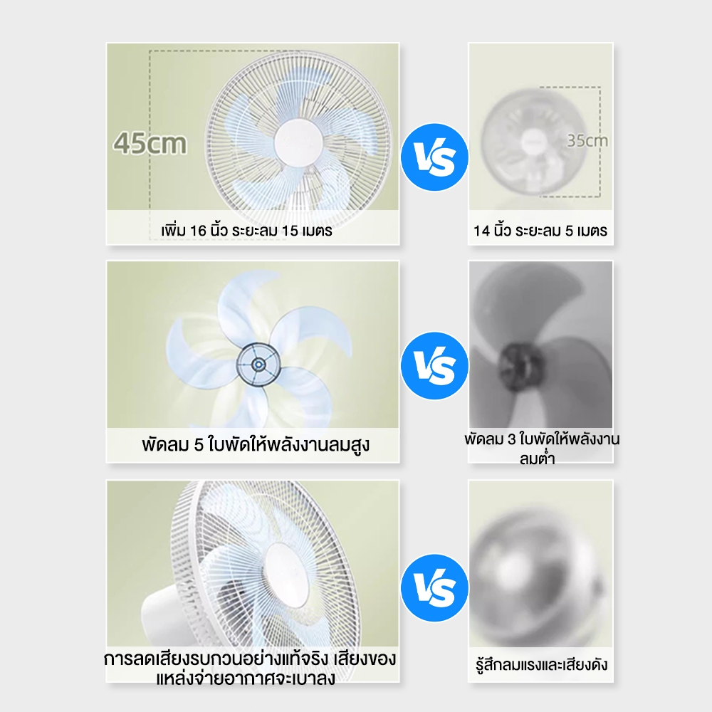 รูปภาพ 4