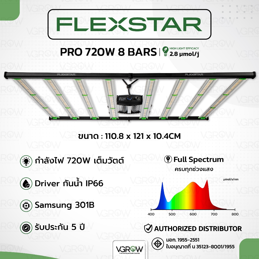[ส่งฟรี] FLEXSTAR PRO 720W 8bars ไฟปลูกต้นไม้คุณภาพสูง FLEXSTAR PRO 720วัตต์ 8 บาร์ ชิป Samsung 301B+Osram ไฟปลูกต้นไม้